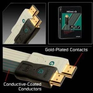 AUDIOQUEST CABO HDMI-G (MODELO 3MT)