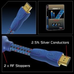 AUDIOQUEST CABO HDMI-1 1MT (1.3) HDMI/HDMI (MODELO 2MT)