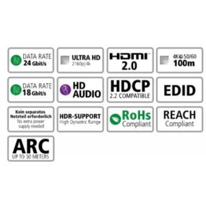 CABO DE FIBRA ÓTICA HDMI 2.0 DE ALTA VELOCIDADE 1MT (009241001)