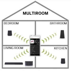 COLUNA DE STREAMING/ BLUETOOTH KLANG MR1