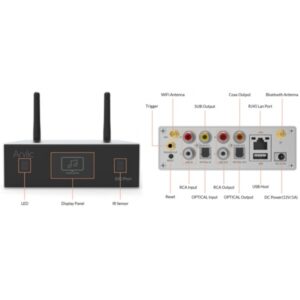 PRÉ AMPLIFICADOR DE STREAMER WI-FI & ETHERNET  S50 PRO+ COM SAÍDA DE SUB