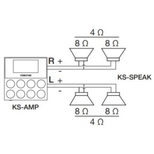 SINTONIZADOR FM KS-WALL-4