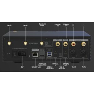 NETWORK ÁUDIO STREAMER COM DAC DMP-A6 MASTER EDITION